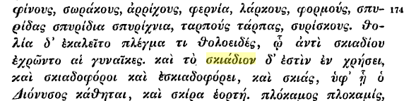 Κωδινού Περιγράφονται λεπτομερως σε πολλες περιπτωσεις τα σκιάδια διαφορων Βυζαντινων Αξιωματούχων.