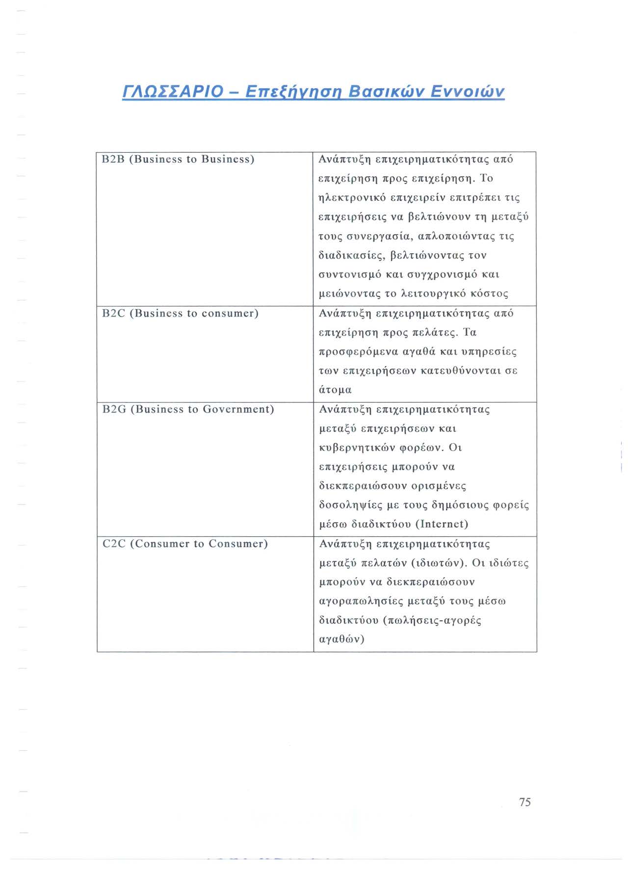 ΓΛΩΣΣΑΡΙΟ - Επεξήγηση Βασικών Εννοιών Β2Β (Business to Business) Ανάπτυξη επιχειρηματικότητας από επιχείρηση προς επιχείρηση.