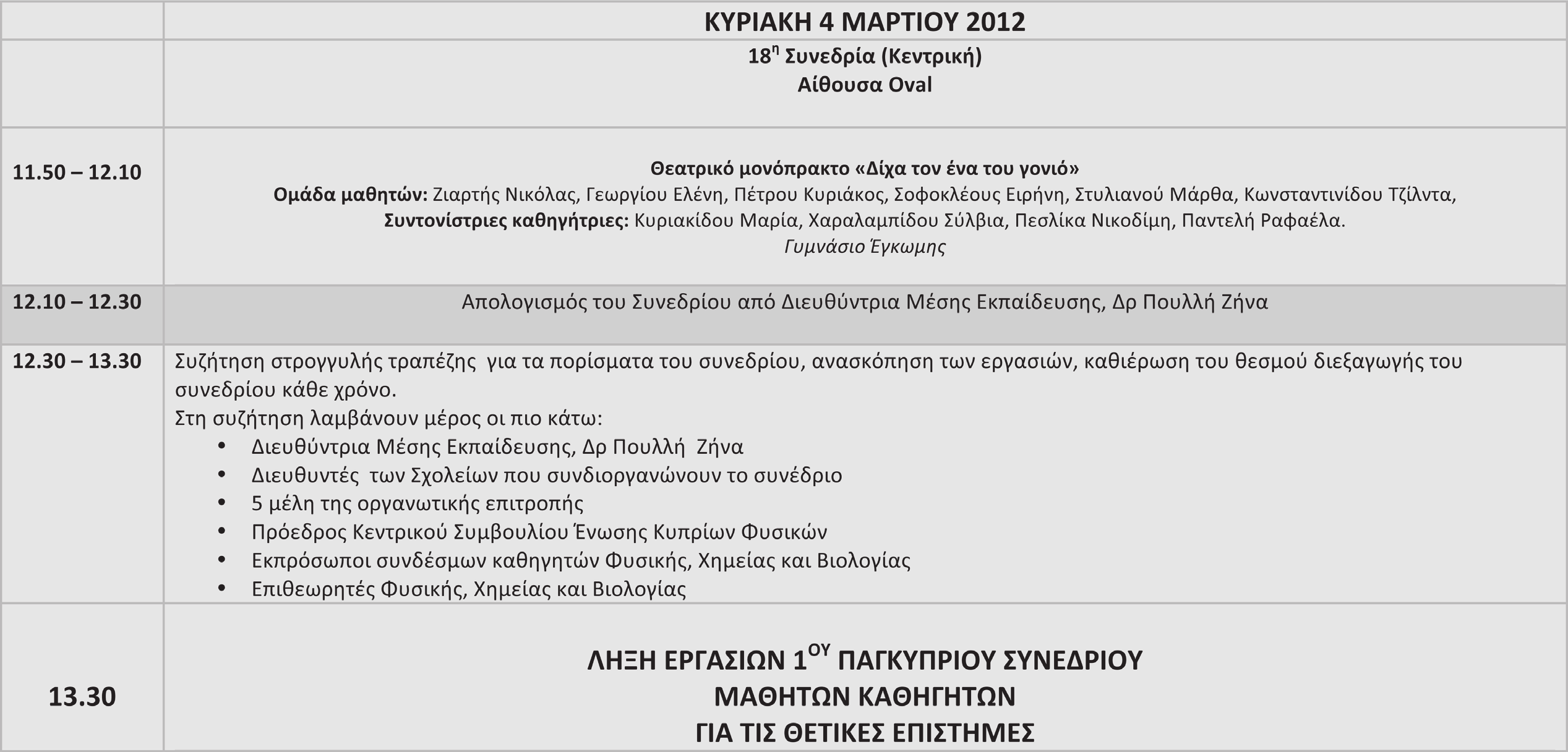 Συντονιστές καθηγητές: Νικολάου Νικόλας, Ευριπίδου Ευρούλα, Γρίβας Αλέξανδρος. Λύκειο Αγίου 2. Τι υπάρχει στο Σύμπαν Μαθητής: Josephides Joseph. Συντονίστρια καθηγήτρια: Κουσουλή Κωνσταντίνα.