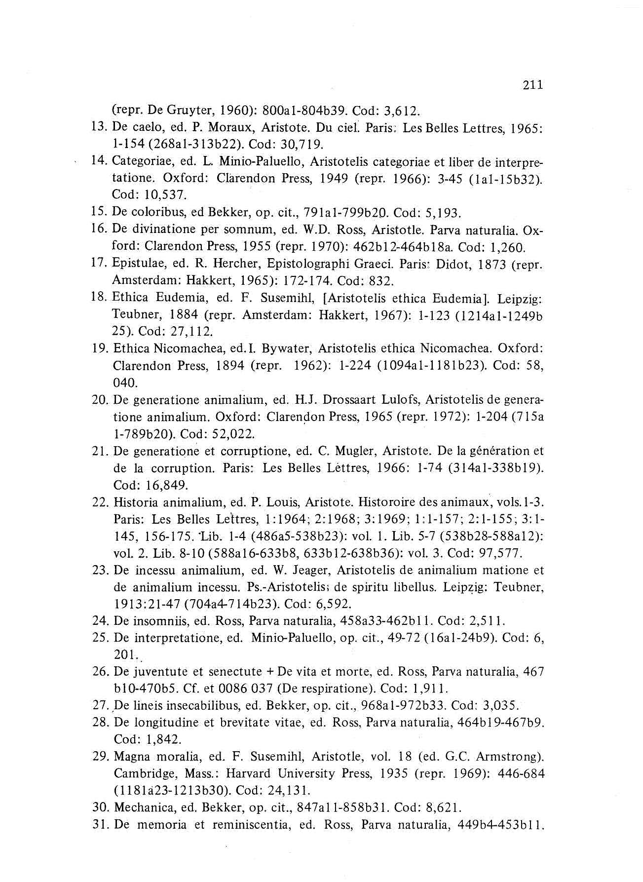 211 (repr. De Gruyter, 1960): 800al-804b39. Cod : 3,61 2. 13. De caelo, ed. Ρ. Moraux, Aristote. Du ciel. Paris: Les Belles Lettres, 1965: 1-154 (26 8al-313b22). Cod: 30, 719. 14. Categoria e, ed. L. Minio-Palu el1o, Aristote1is catego riae et liber de interpretatione.