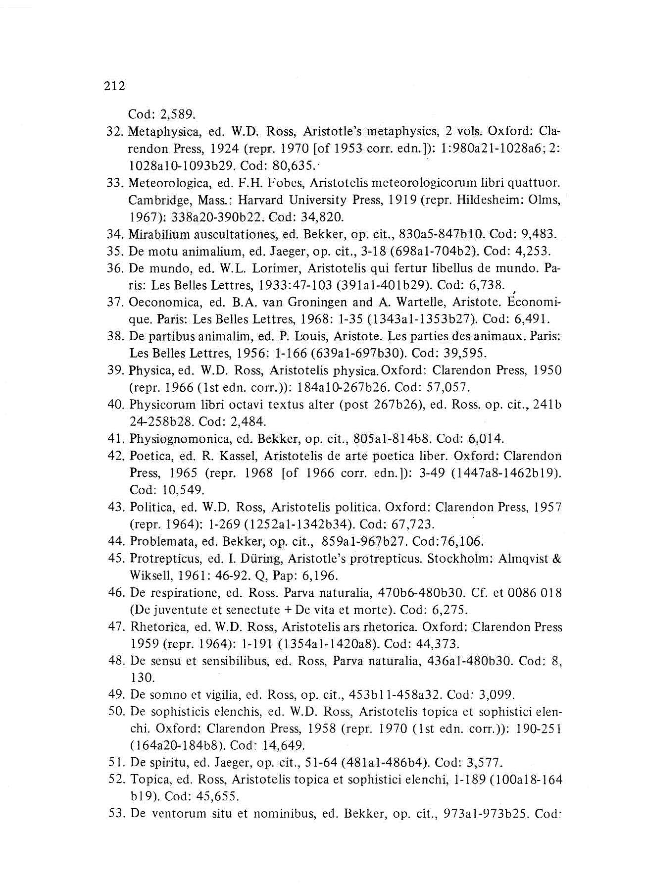 212 Cod: 2,589. 32. MetaphysJca, ed. W.D. Ross, Aristotle's metaphysics, 2 vo1s. Oxford: Clarendon Press, 1924 (repr. 1970 [of 1953 corr. edn.]) : 1:9 80a21-1028a6 ; 2: 1028alD-1093b29. Cod: 80,635.