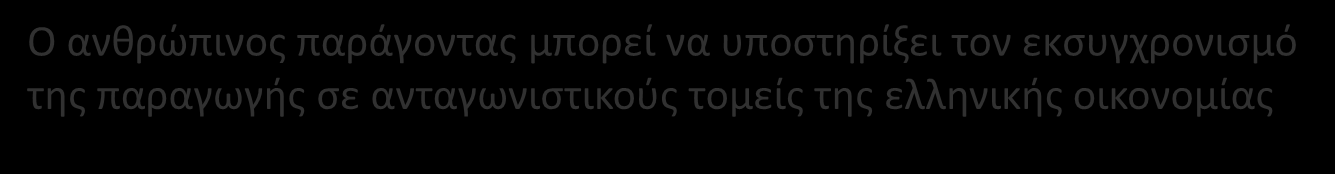 Ανθρώπινο δυναμικό Γιατί να επενδύσει η Πολιτεία στο ανθρώπινο δυναμικό; Ανάπτυξη, επιχειρηματικότητα και απασχόληση