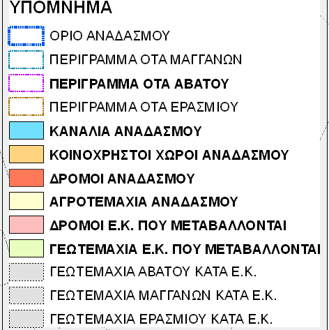 καταχώριση