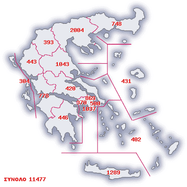 Αντίστοιχα µε τα προηγούµενα, από τη µελέτη της κατανοµής των εκπαιδευµένων ΜΜΕ ανά Περιφέρεια προκύπτει ότι η Περιφέρεια υτικής Μακεδονίας κατέχει την προτελευταία 12 η θέση, δηλαδή το δεύτερο