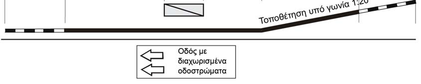 Οι απολήξεις αρχής και πέρατος των στηθαίων ασφαλείας (ΑΣΑ) δεν περιλαμβάνονται στο μήκος εφαρμογής L των στηθαίων ασφαλείας.