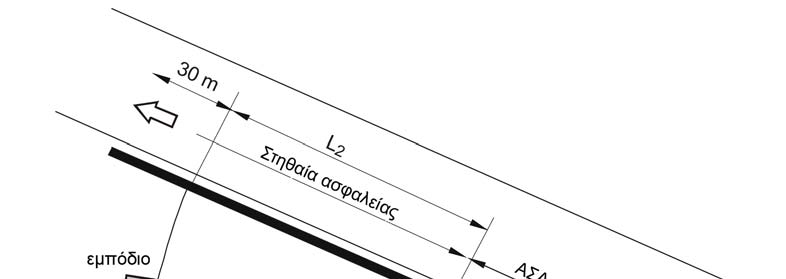 τοποθέτηση στηθαίων ασφαλείας και στις δύο οριογραμμές του οδοστρώματος, οι απολήξεις αρχής στις