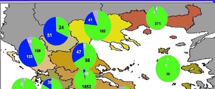 Λόγω της διασποράς των ΑΠΕ στο χώρο και της χαµηλής τους ενεργειακής πυκνότητας, η αξιοποίησή τους στηρίζεται σε µικρές µονάδες µετατροπής της ενέργειας που διατίθεται στη φύση σε µορφές κατάλληλες