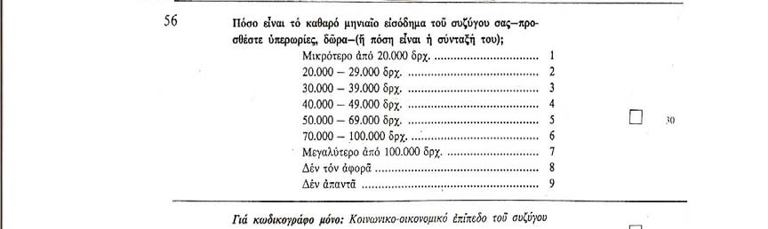 6) Έστω οι ερωτήσεις που αναφέρονται στο εισόδημα της συζύγου και του νοικοκυριού της στο ερωτηματολόγιο της έρευνας "Γονιμότητα και απασχόληση των