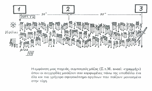 Παράδειγμα 32.