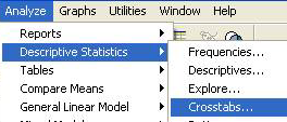 Η εντολή CROSSTABS Με την εντολή αυτή δημιουργούμε πίνακες διπλής εισόδου.