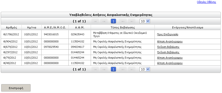 Επιλέξτε το πλήκτρο για να προχωρήσετε. Υποβάλλοντας την αίτησή σας, εμφανίζεται μήνυμα αντίστοιχο με το ακόλουθο: Ελέγξτε την πορεία της υποβληθείσας αίτησης.