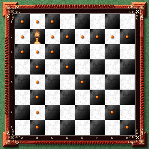 Εικόνα 19-1 Με καθοδηγούμενα βήματα, που ξεκινούν από τον προβληματισμό για τη βελτίωση της έξυπνης σκακιέρας και φτάνουν μέχρι του σημείου να εντοπίζονται αυτόματα πλέον οι δυνατές λύσεις, οι