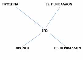 Επί πλέον η τρέχουσα Ελληνική και παγκόσμια οικονομική κρίση αναδεικνύουν αλλαγές, που απαιτούνται προτού φθάσουμε στο σημείο που δεν υπάρχει επιστροφή.