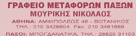 440 135 120 7 15 180 136 8 29 27 Απρίλιος 3.333 2.388 283 276 5 42 472 230 5 49 82 Μάιος 4.940 5.138 530 251 7 59 567 267 6 64 121 Ιούνιος 6.973 8.021 599 318 5 94 784 304 5 121 141 Ιούλιος 13.636 12.