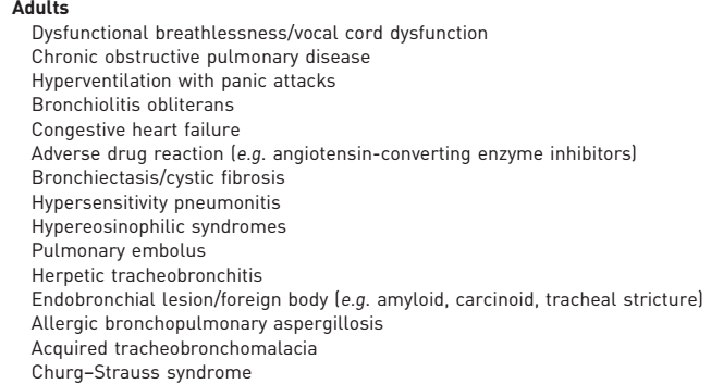 Διαγνωστική προσέγγιση Misdiagnosis of non-asthmatic conditions as uncontrolled asthma