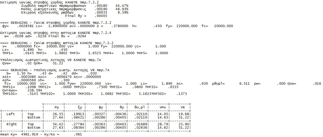 iprt=2 Τα αρχεία x-bms και x-cls περιέχουν όλες τις