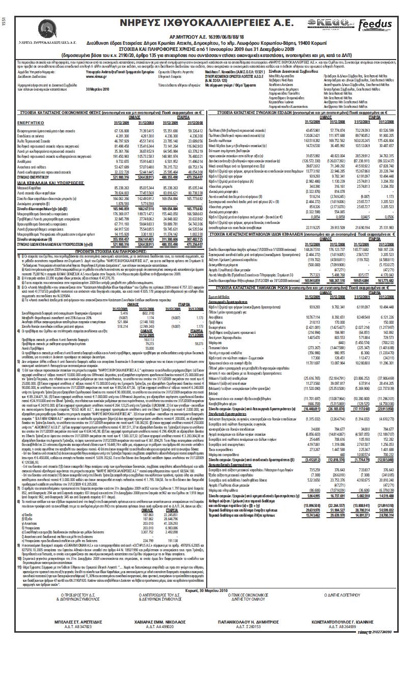 ΣΤΟΙΧΕΙΑ ΚΑΙ ΠΛΗΡΟΦΟΡΙΕΣ ΧΡΗΣΕΩΣ 2009 (Από