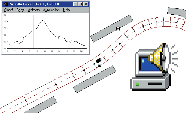 From these levels, calculated for thousands of points, contour lines of constant noise levels, or areas with noise levels in defineable intervals, are developed and presented as coloured noise maps.