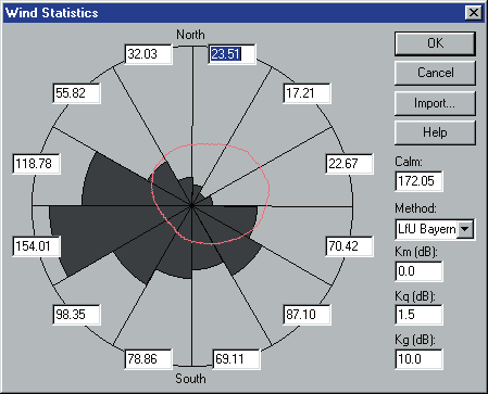 Along with the German, Austrian and Swiss guidelines there are also integrated CRTN, CRN (U.K.), NMPB- Routes 96 (France) and Nordic Prediction Method. Please ask for the current version.