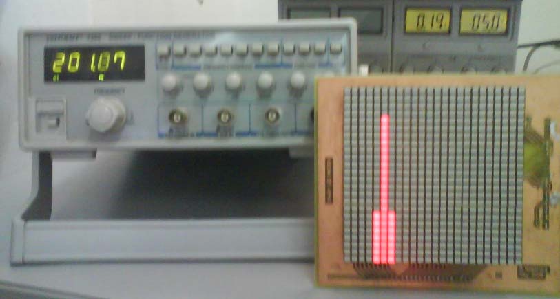 Στη φωτογραφία 4 ένας καθαρός ακουστικός τόνος 44082 Hz εφαρμόζεται στην είσοδο της υπό δοκιμή συσκευής.