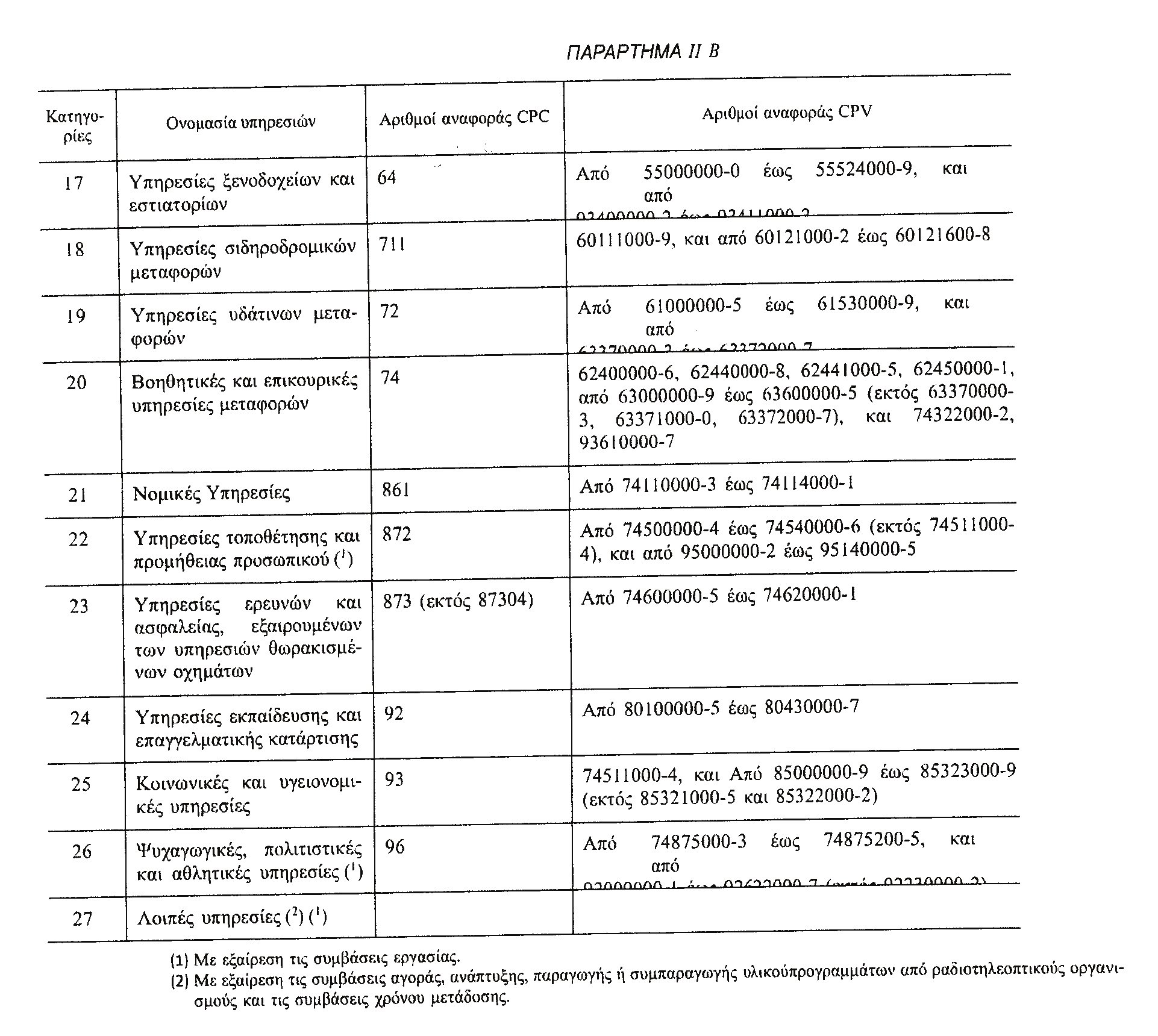 5182 ΕΦΗΜΕΡΙΣ ΤΗΣ