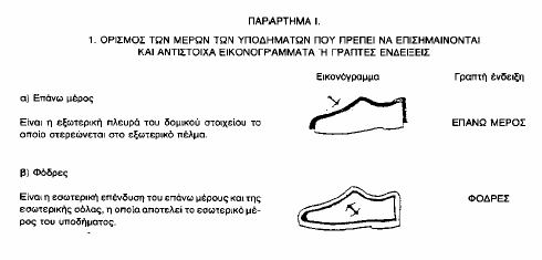 ανακριβή ή παραπλανητικό για τον καταναλωτή δεσμεύονται εις χείρας των κατόχων τους και μπορούν να επαναδιατεθούν στην κατανάλωση μόνο κατόπιν επισημάνσεώς τους, σύμφωνα με τις διατάξεις του παρόντος