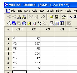 Στη συνέχεια εφαρμόζουμε τη διαδικασία Stat > QualtyTools > Pareto Chart, επιλέγουμε Chart efets table, κάνουμε κλικ στη περιοχή Labels : στο α- ριστερό άσπρο ορθογώνιο εμφανίζονται οι στήλες C, C