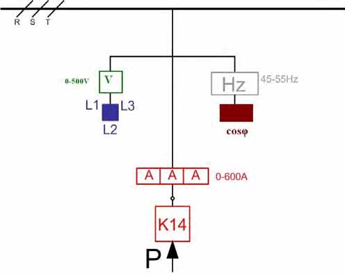 56 ΚΕΦΑΛΑΙΟ 1 1.7 Γενική Παροχή P Στον Πίνακα Μετατροπέων υπάρχει και η γενική τροφοδοσία του εργαστηριακού συστήματος, δηλαδή η Κεντρική Παροχή Ρ.