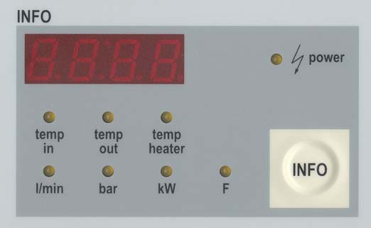 2.2 Πεδίο πληροφοριών 9 10 11 18 12 17 13 14 15 16 9. Ένδειξη Εδώ εμφανίζονται οι τιμές της επιλεγμένης LED. 10. Θερμοκρασία διεπιφάνειαςr Όταν ανάβει η LED, στην ένδειξη εμφανίζεται η θερμοκρασία διεπιφάνειας του θερμαντήρα 11.