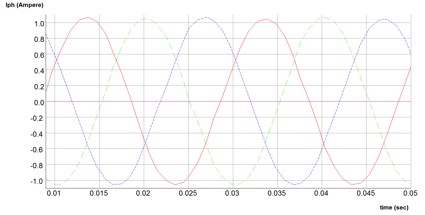 (μόνιμθ κατάςταςθ) χιμα 6.