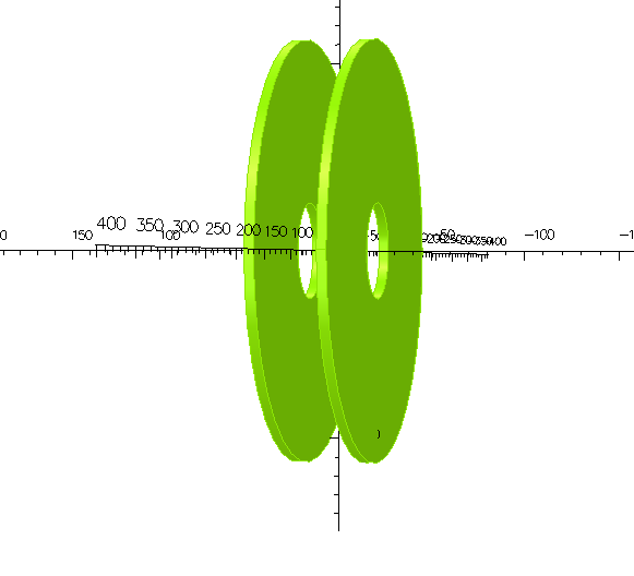 Στθ ςυνζχεια κάνουμε χριςθ τθσ εντολισ Operations-Combine bodies-trim overlap with regularization.