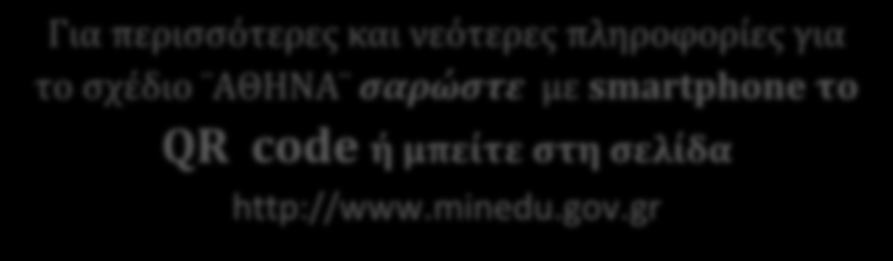 Επανεξετάζουμε την απόδοση, βέβαια, επαγγελματικών δικαιωμάτων, προκειμένου να υπάρξει αντιστοιχία με τα προγράμματα σπουδών των Τμημάτων.