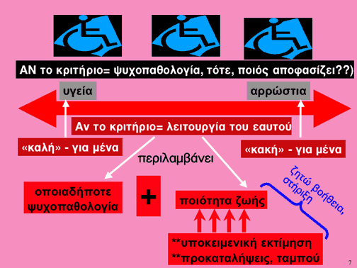 11 να είναι "πολλές φορές", αν και προσωπικά, συχνά σοκάροµαι όποτε κάνω τέτοιες ερωτήσεις στον εαυτό µου.