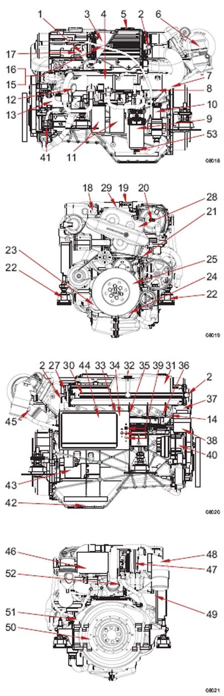 MO306H43WJ OUTPUT POWER A 100% 90% 80% 70% 60% C D 50% 40% B 30% full load speedrange RPM Επισκόπηση STEYR MOTORS MO306H43WJ Είδος Χαρακτηρισμός στοιχείου 1 Αισθητήρας πίεσης τροφοδοσίας 2 Ανόδιο