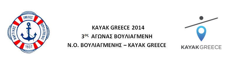 ΒΑΘΜΟΛΟΓΙΑ ΚΑΛΥΤΕΡΟΥ ΑΘΛΗΤΗ ΚΑΤΗΓΟΡΙΑ ΣΩΜ.