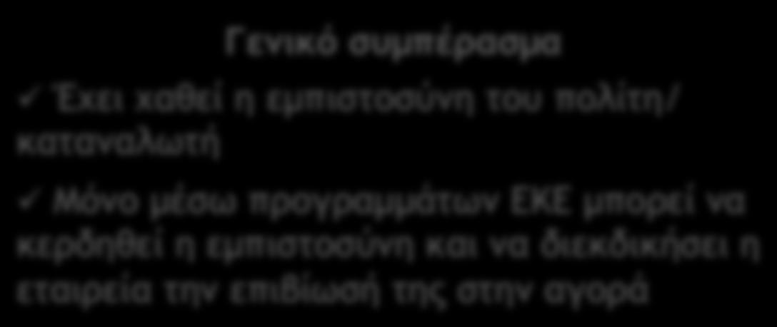 Συγκεκριµένα η εταιρεία: ü Προσφέρει για την επίλυση των προβληµάτων της κοινωνίας και της