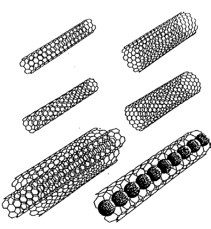 Ένα από τα υλικά που χρησιμοποιούνται ευρέως ως υλικό ενίσχυσης είναι οι νανοσωλήνες άνθρακα (carbon nanotubes).