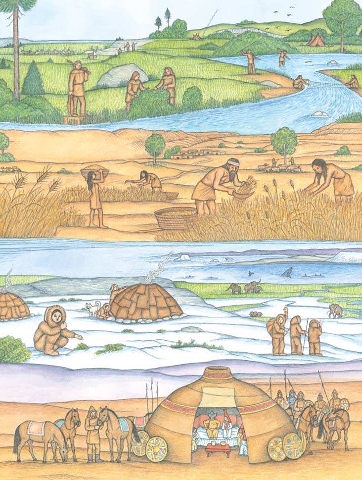 ΙΝΙΤΙΑΛ ΜΙΓΡΑΤΙΟΝ MAGDALENIAN (NORTHERN FRANCE) 12,000 B.C. ΦΑΡΜΙΝΓ ΙΣΠΕΡΣΑΛ LEVANT 7500 B.