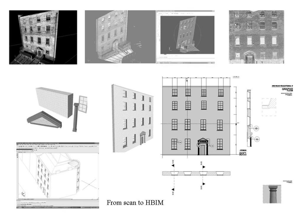 Chapter 2: State of the Art of BIM Figure 2.6: Mapping parametric objects into survey data- automated engineering drawings.