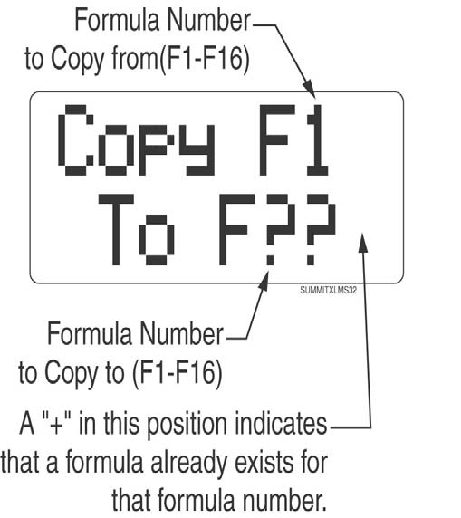 Formula Copy Φορμυλα χοπψ ρεδυχεσ ψουρ προγραμμινγ τιμε βψ αλλοωινγ ψου το χοπψ φορμυλασ ανδ τηεν θυιχκλψ φινε τυνε τηεμ, ινστεαδ οφ εντερινγ αλλ τηε φορμυλα ινφο φορ εαχη φορμυλα.