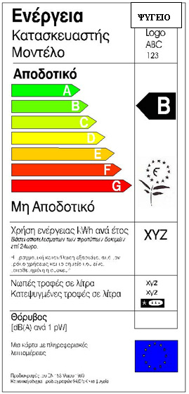 gr/energy_saving/ktiria/electrikes_syskeves_simansi.htm http://www.cres.