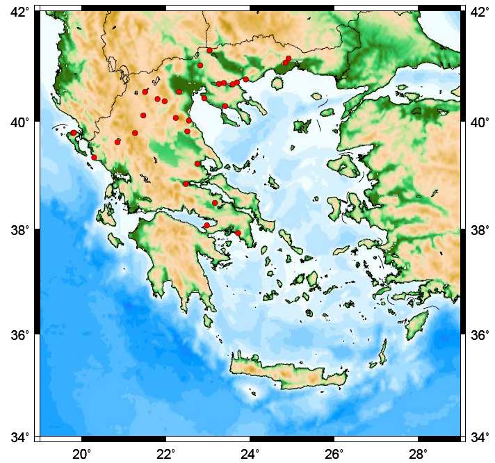 Σημεία ελέγχου με χρήση διαφόρων