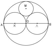 ΘΕΜΑ 4 Δίνεται κφκλοσ (O,R) και μία διάμετρόσ του ΑΒ. Με διαμζτρουσ τα τμήματα ΟΑ και ΟΒ γράφουμε τουσ κφκλουσ κζντρων Κ και Λ αντίςτοιχα.
