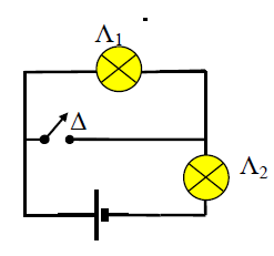 θα παραμείνει σταθερή 31.ΘΕΜΑ Β 2-15346 Β.1 Τρεις όμοιοι αντιστάτες όταν συνδεθούν παράλληλα έχουν ισοδύναμη ηλεκτρική αντίσταση 40 Ω.