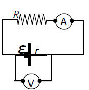 Συνδέουμε την πηγή με τους αντιστάτες σε δύο διαφορετικές συνδεσμολογίες. Την πρώτη φορά οι αντιστάτες συνδέονται σε σειρά με την ηλεκτρική πηγή και τη δεύτερη φορά συνδέονται παράλληλα.