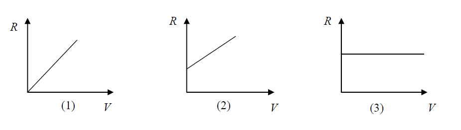 A) Να επιλέξετε τη σωστή απάντηση. Η σχέση μεταξύ των εντάσεων Ι και Ι είναι: α. I =3Ι β. I =2Ι γ. I =Ι/3 B) Να αιτιολογήσετε την επιλογή σας. 9.ΘΕΜΑ Β 2-5430 B.