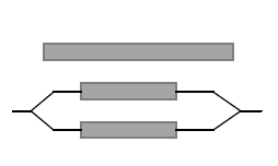 9 26.ΘΕΜΑ Β 2-15212 B.2 Δύο αντιστάτες μπορούν να συνδεθούν μεταξύ τους είτε σε σειρά είτε παράλληλα. Μεγαλύτερη ισοδύναμη αντίσταση έχουμε όταν οι αντιστάτες είναι συνδεδεμένοι: α) Σε σειρά.