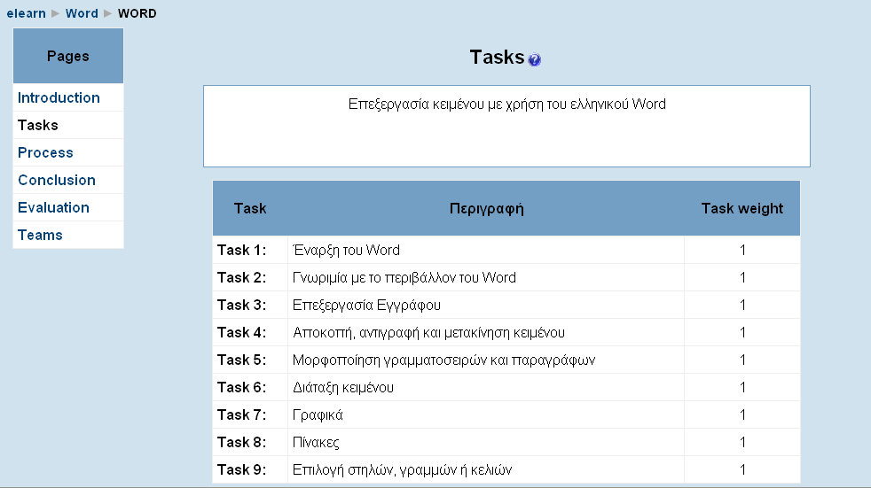 Εικόνα 54 Εισαγωγή Δραστηριότητα (Task) :Οι ενότητες(εικόνα