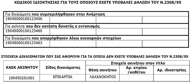 Σημαντικές ειδικές περιπτώσεις Στο Έντυπο Α ενδέχεται να υπάρχουν πληροφορίες και για δικαιώματα που, ενώ δηλώθηκαν, για ειδικούς λόγους δεν έχουν συμπεριληφθεί στην Ανάρτηση, ή για δικαιώματα που