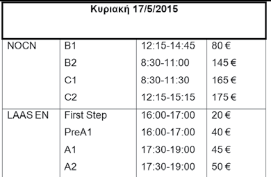 gr στα πρόσφατα νέα για τις εξετάσεις Μαΐου 2015. Να μην χρησιμοποιηθούν άλλες παλαιότερες αιτήσεις. 3.